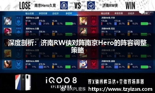 深度剖析：济南RW侠对阵南京Hero的阵容调整策略