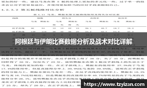 阿根廷与伊朗比赛数据分析及战术对比详解